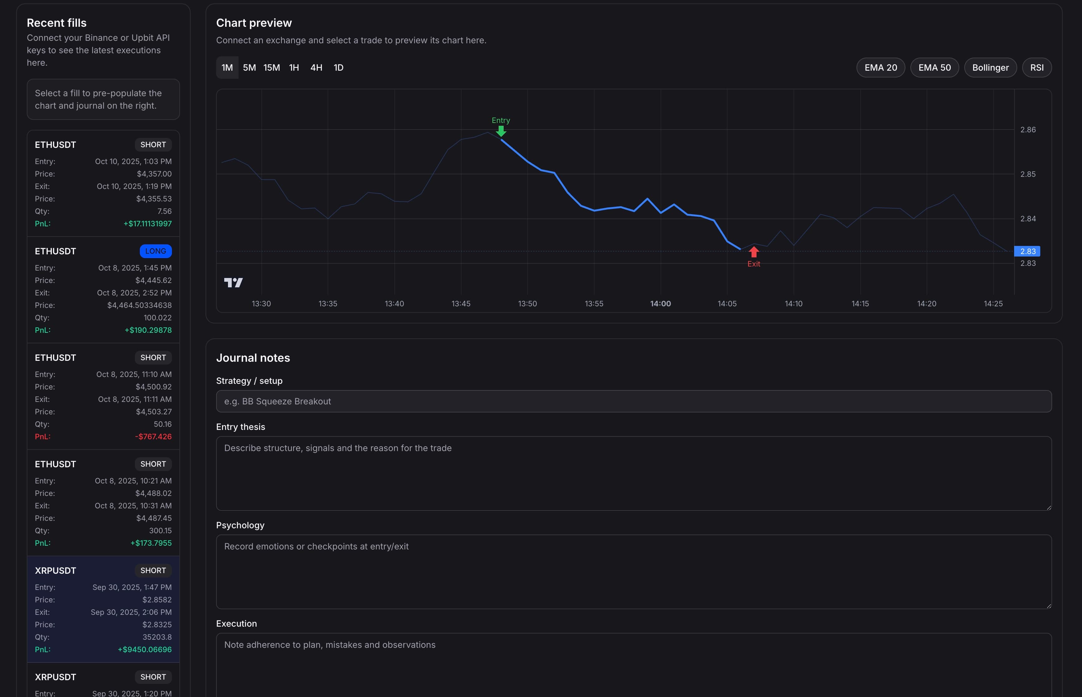 Essential Trading Strategies for Consistent Profits