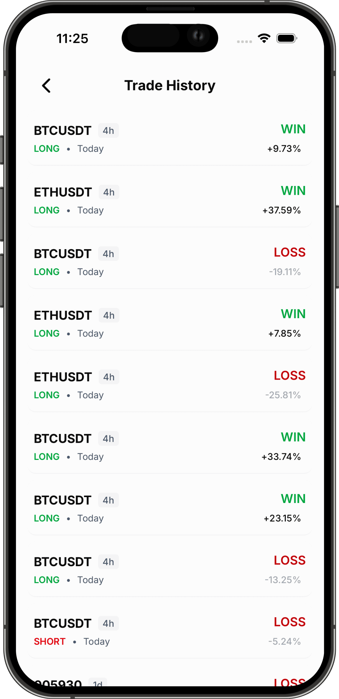 Chart pattern practice history screen listing previous trading quiz answers and outcomes