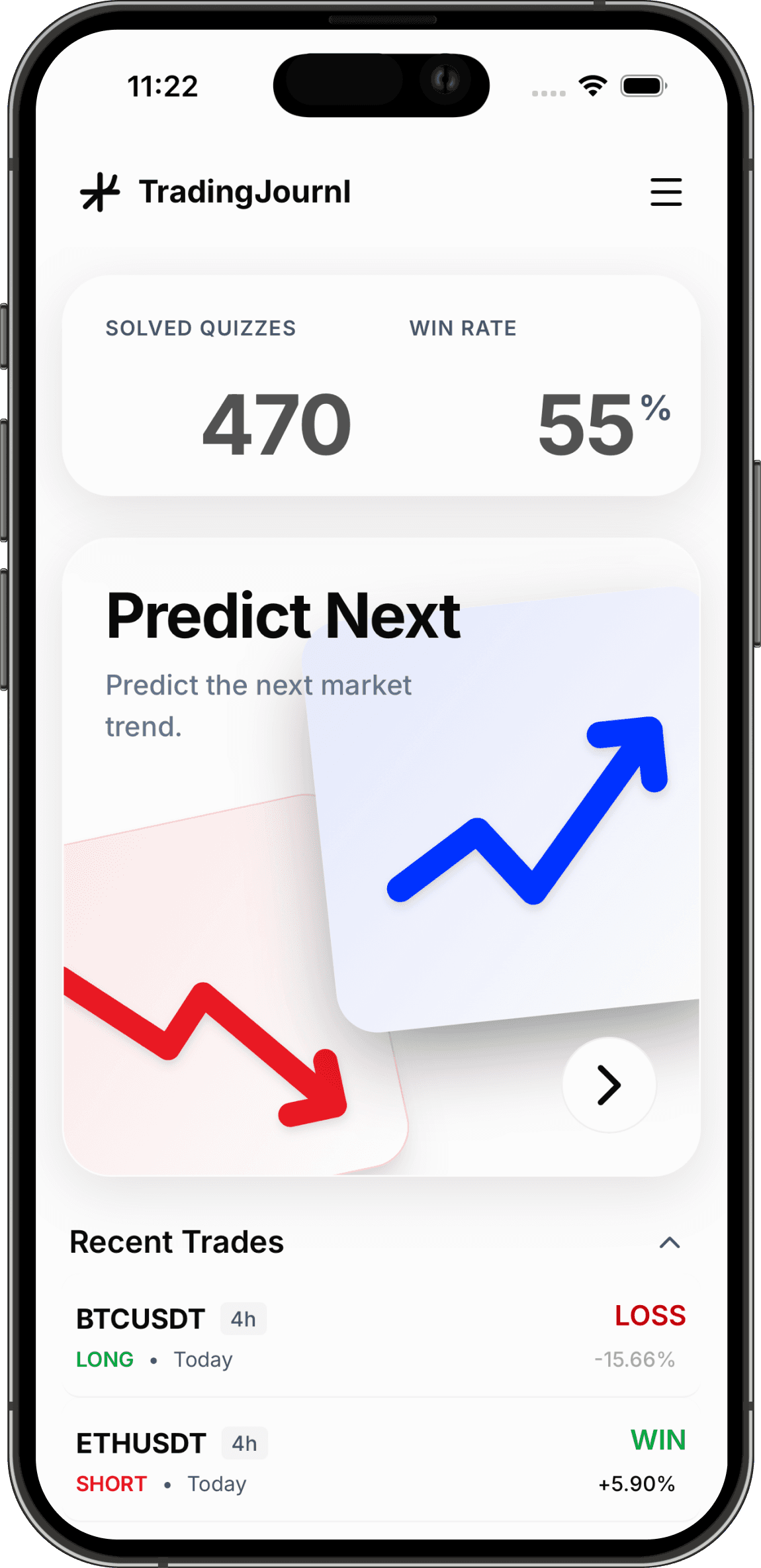Trading quiz app home screen summarizing solved quizzes, win rate, and recent prediction activity