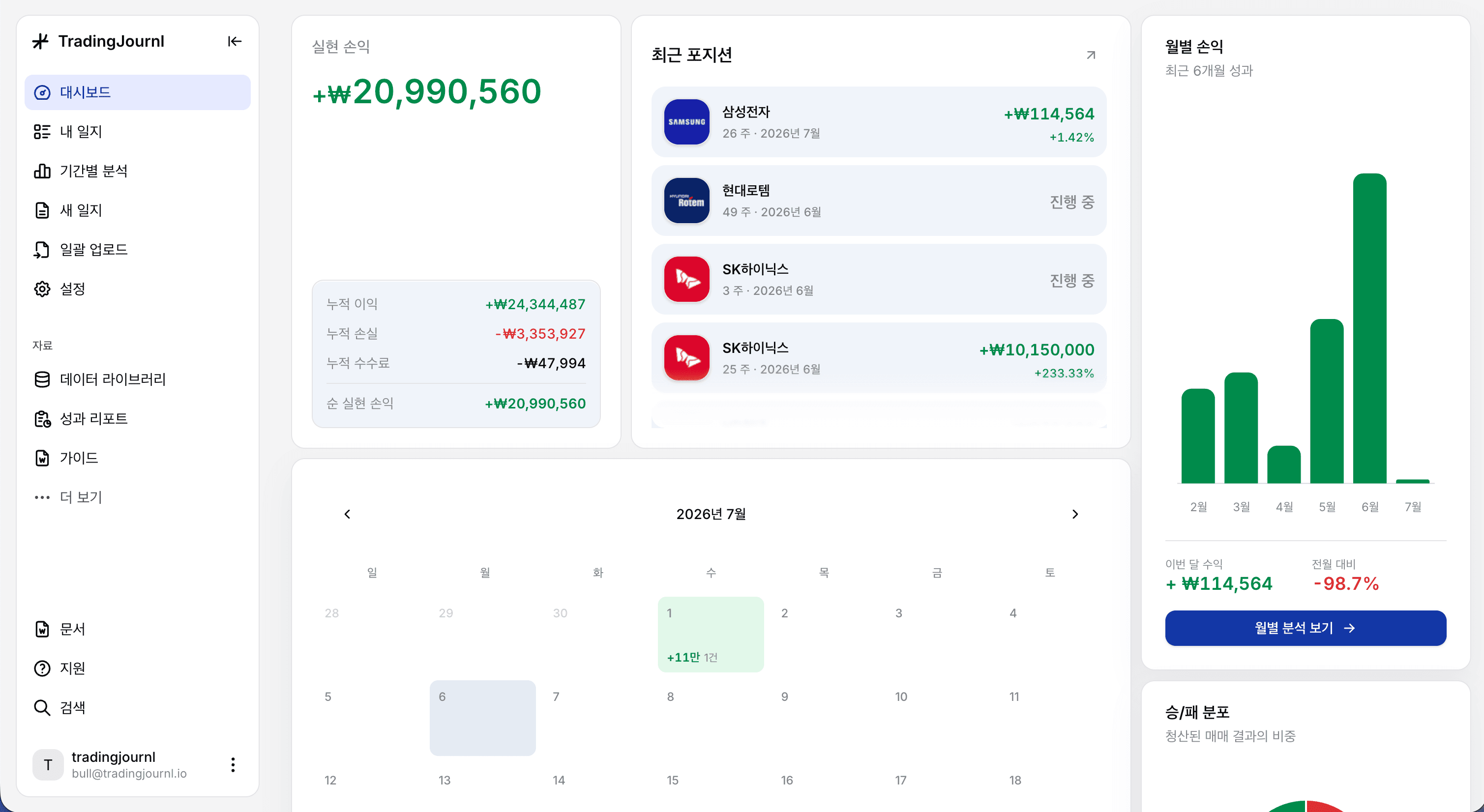 주식 매매일지 성과 분석 대시보드