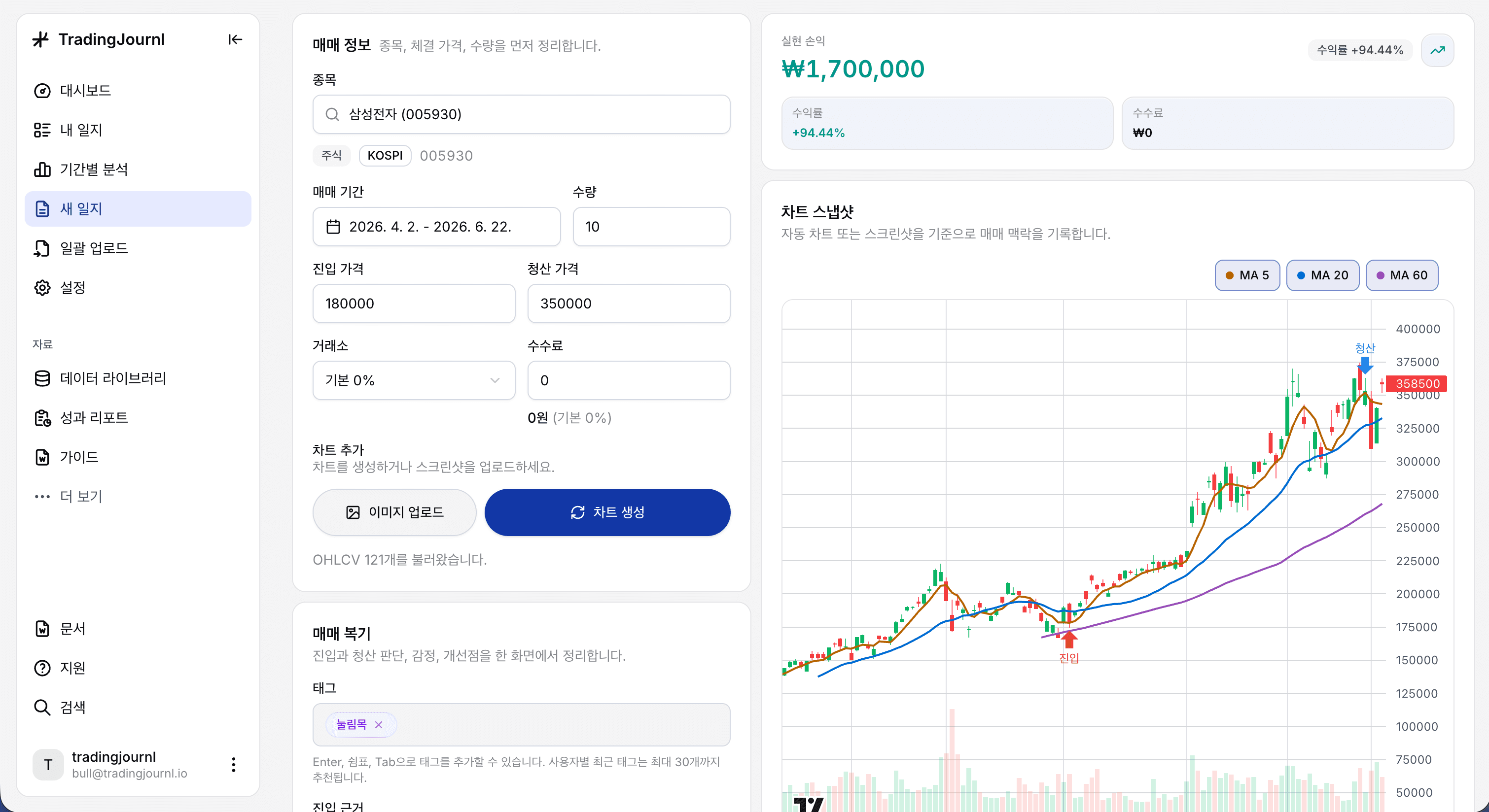 주식 매매일지 작성 화면